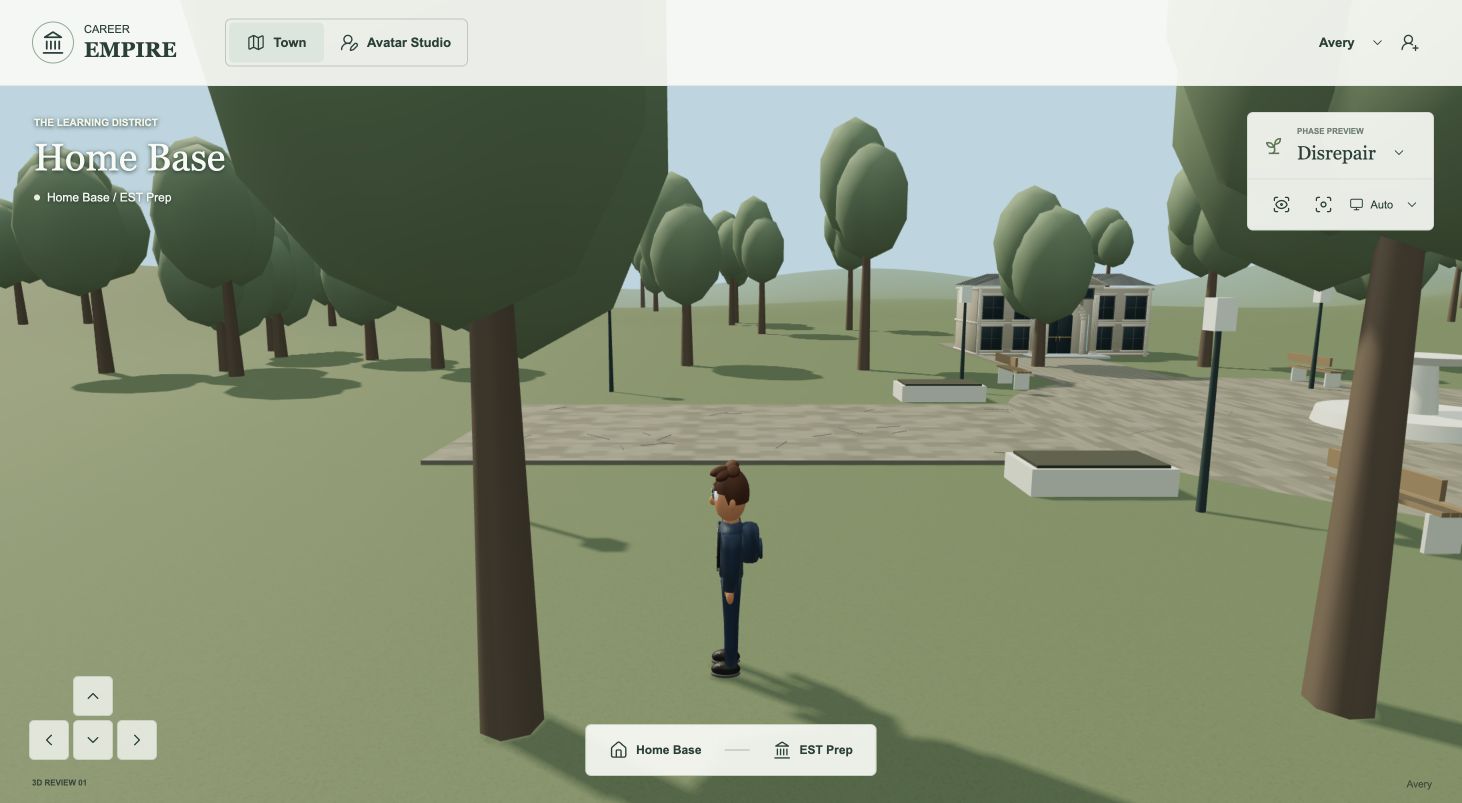 Earlier Career Empire 3D prototype, showing an avatar in a tree-lined town